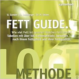 Fett Guide: Wie viel Fett ist gesund? Welches Fett für welchen Zweck ...